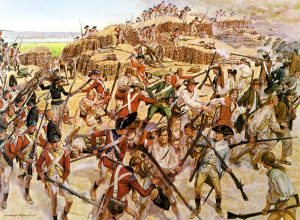 The Continental Army – U.S. Military
